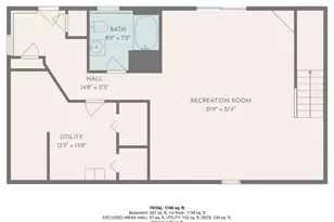 1 St Anna Ave, Bristol, RI 02809 - Photo 29