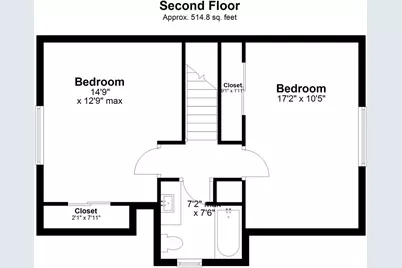 5 Shadberry Trail, South Kingstown, RI 02879 - Photo 31