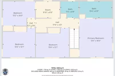 26 Windward Drive, Westerly, RI 02891 - Photo 41