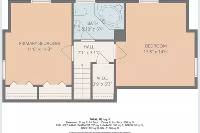 111 Verndale Street, Warwick, RI 02889 - Photo 35