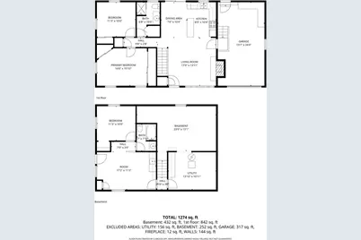 5 Luther Avenue, East Providence, RI 02914 - Photo 45