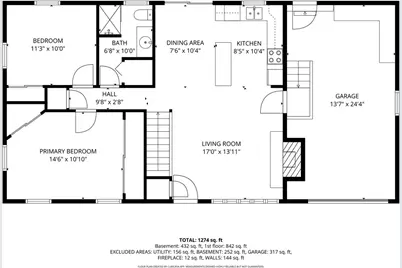 5 Luther Avenue, East Providence, RI 02914 - Photo 43