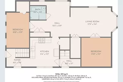 70 Glenwood Avenue, Cranston, RI 02910 - Photo 35