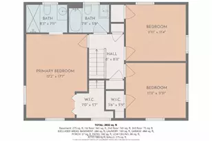 281 Spring Green Rd, Warwick, RI 02888 - Photo 37