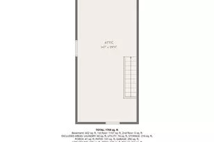 101 Shirley Dr, Cumberland, RI 02864 - Photo 33