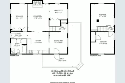 281 Richardson Road, Coventry, RI 02816 - Photo 19