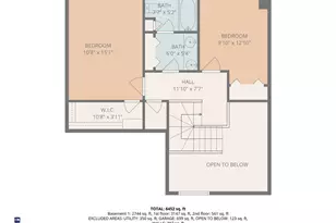 244 Beechwood Dr, Cranston, RI 02921 - Photo 49