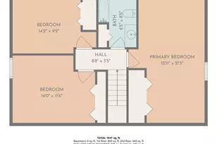 59 Belvedere Dr, Bristol, RI 02809 - Photo 33
