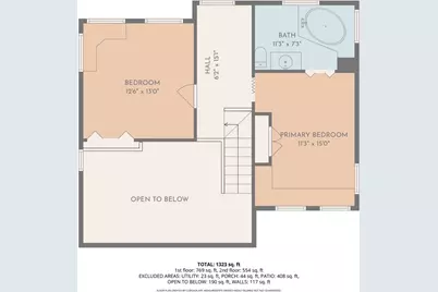 1 Mohawk Trail, Narragansett, RI 02882 - Photo 21