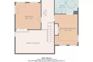 1 Mohawk Trail, Narragansett, RI 02882 - Photo 21