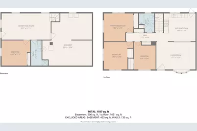 107 Irene Boulevard, Woonsocket, RI 02895 - Photo 21