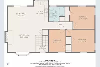 236 Dexter Street, Portsmouth, RI 02871 - Photo 31