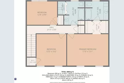 130 Plain Road, North Kingstown, RI 02852 - Photo 49