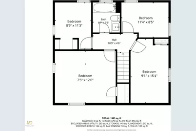 60 Cottage Avenue, Portsmouth, RI 02871 - Photo 45