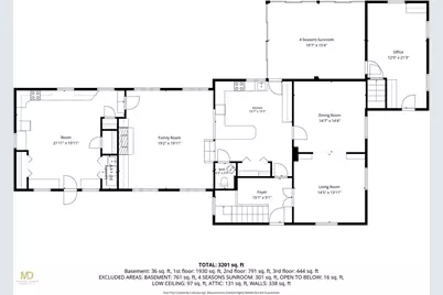 0 Glen Meade Drive, Portsmouth, RI 02871 - Photo 47