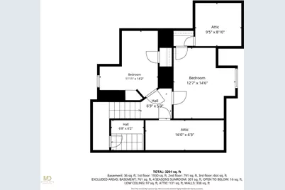 0 Glen Meade Drive, Portsmouth, RI 02871 - Photo 49