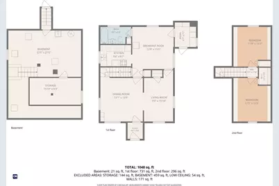 43 Virginia Avenue, Woonsocket, RI 02895 - Photo 17