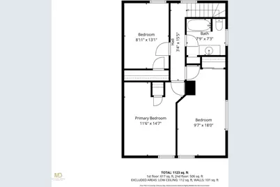 199 Fifth Street, Providence, RI 02906 - Photo 35