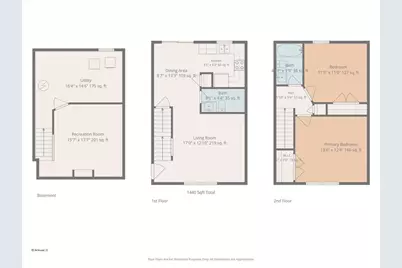 35 Birdie Court, Coventry, RI 02816 - Photo 45