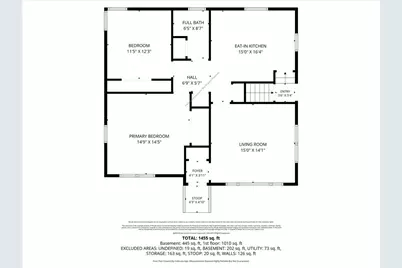 83 Vincent Avenue, North Providence, RI 02904 - Photo 23