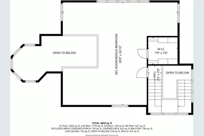 37 Coast Guard Avenue, South Kingstown, RI 02879 - Photo 49