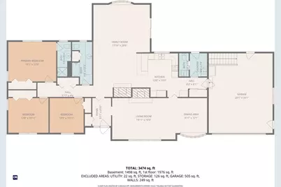 8 Wabasso Terrace, Middletown, RI 02842 - Photo 47