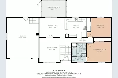 129 Woodside Avenue, West Warwick, RI 02893 - Photo 39