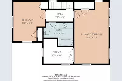 11 Spring Garden Street, Warwick, RI 02888 - Photo 25