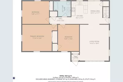 27 Danby Street, Providence, RI 02904 - Photo 39