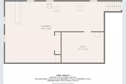 19 Benson Avenue, Warwick, RI 02888 - Photo 25