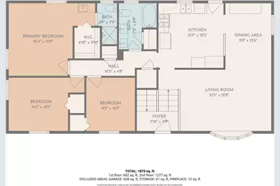 133 Sage Drive, Warwick, RI 02886 - Photo 3