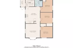 30 Cato Ave, Pawtucket, RI 02860 - Photo 35
