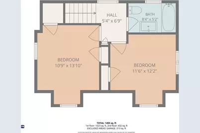 17 Ledge Road, East Greenwich, RI 02818 - Photo 19
