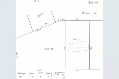 0 Avon Avenue, Warwick, RI 02889 - Photo 3