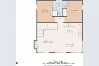 13 Lane Five, Narragansett, RI 02882 - Photo 17
