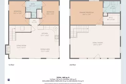 13 Lane Five, Narragansett, RI 02882 - Photo 45