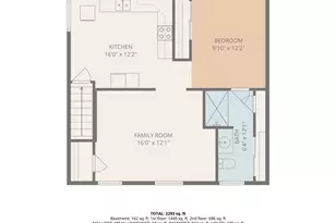 282 Ronald Ave, Cumberland, RI 02864 - Photo 49