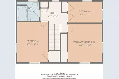 30 Beacon Circle, Cranston, RI 02910 - Photo 47