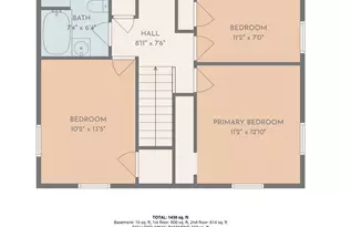 30 Beacon Cir, Cranston, RI 02910 - Photo 47