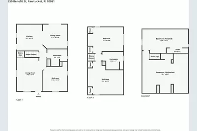 250 Benefit Street, Pawtucket, RI 02861 - Photo 37