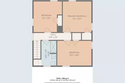 196 Sinclair Avenue, Providence, RI 02907 - Photo 35