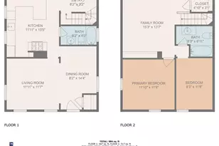 217 Bay View Ave, Cranston, RI 02905 - Photo 3
