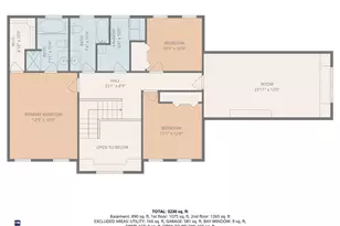 2 Nutmeg Cir, Coventry, RI 02816 - Photo 43