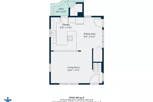 477 S Rd, South Kingstown, RI 02879 - Photo 21