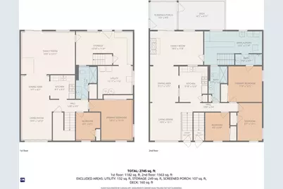 213 Villa Avenue, North Providence, RI 02904 - Photo 47