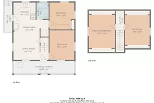 439 Farnum Pike, Smithfield, RI 02917 - Photo 31