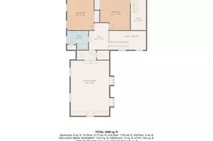 1 Gladding Dr, Cumberland, RI 02864 - Photo 43