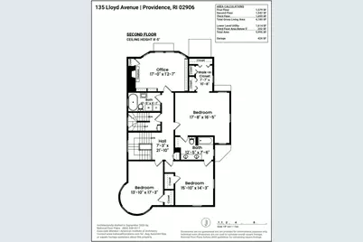 135 Lloyd Avenue, Providence, RI 02906 - Photo 47