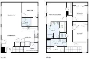 5544 E 10th Ave, Gary, IN 46403 - Photo 53