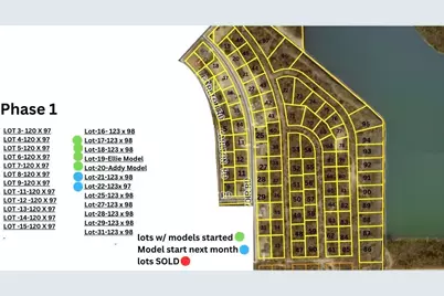 416 Belvoir Road, Kingsford Heights, IN 46346 - Photo 19